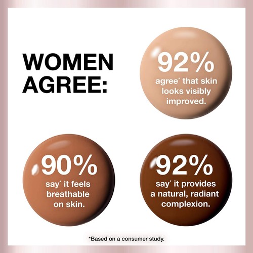 MAYBELLINE Dream Radiant Hydrating Foundation - Picture 5 of 20