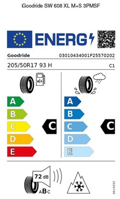 EU-Reifenlabel