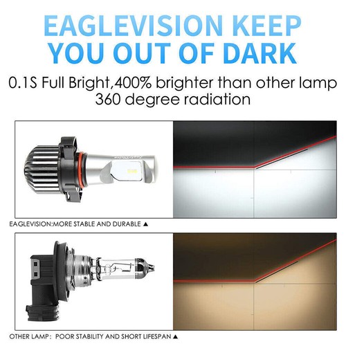 Xenon White PS24W H16 5202 LED DRL Headlight Bulbs Fog Light 6000K - Picture 4 of 6