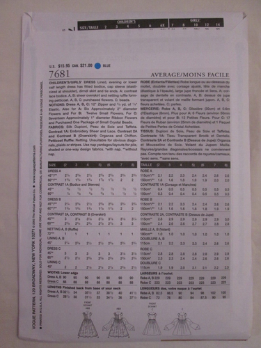 Vogue 7681 Girls Lined Formal Dress Pattern 2-5 Bridal Party Fancy Princess UC - Picture 2 of 2