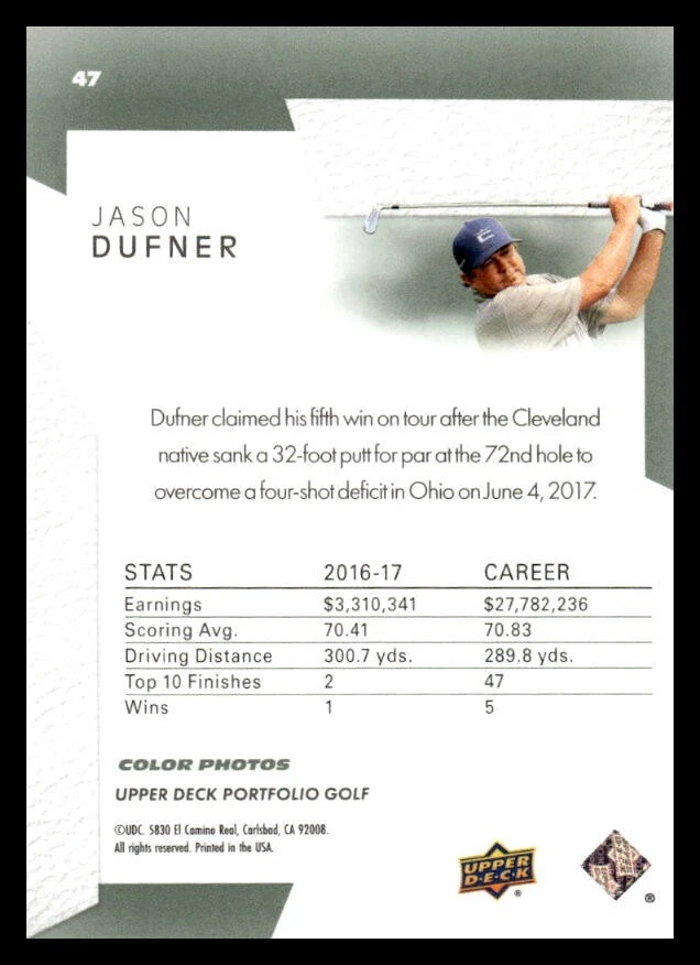 Juego base Jason Dufner Upper Deck 2024 portafolio Foto 2 de 2