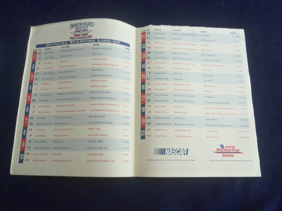 1996 AUGUST 3 BRICKYARD 400 RACING PROGRAM - GREAT PHOTOS - SP 3744N - Image 4 of 4