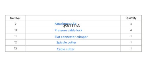 Orthopedic Instrument Synthes Orthopaedic Cable tool Set For Trauma Fracture - Picture 8 of 14
