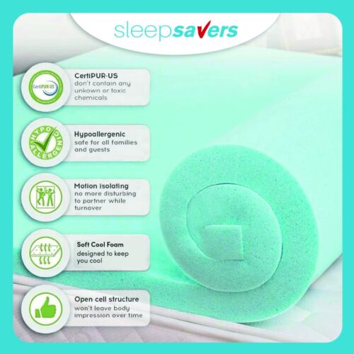 Mattress Topper - Luxe Cool Gel Foam NEW - All Sizes Available - Picture 3 of 6