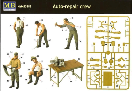 Master Box 3582 - Auto-Repair Crew War Stronger Men Never Give Up Maßstab 1:35 - Bild 6 von 12