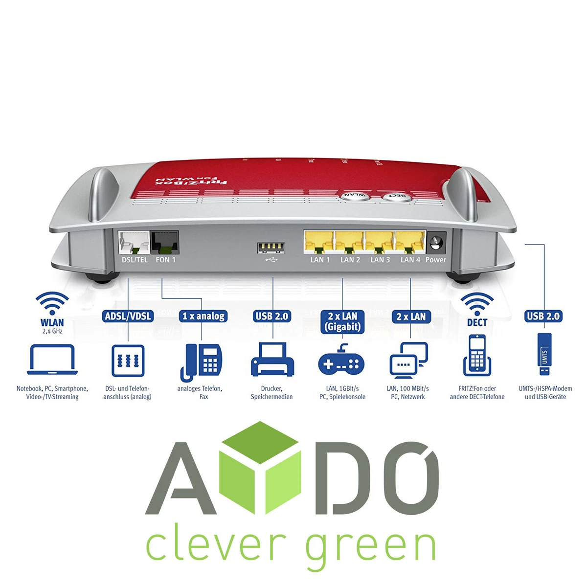 lesen Zucht Wie fritzbox7360 Navigation ausgewogen Krabbe