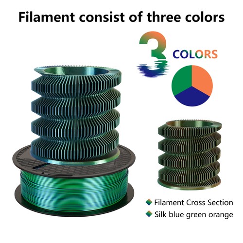 ⭐ BUY 4 PAY 3 ⭐ 3D Printer Filament PLA Silk PETG 1KG 1.75mm Bundle Triple Color - Picture 33 of 35