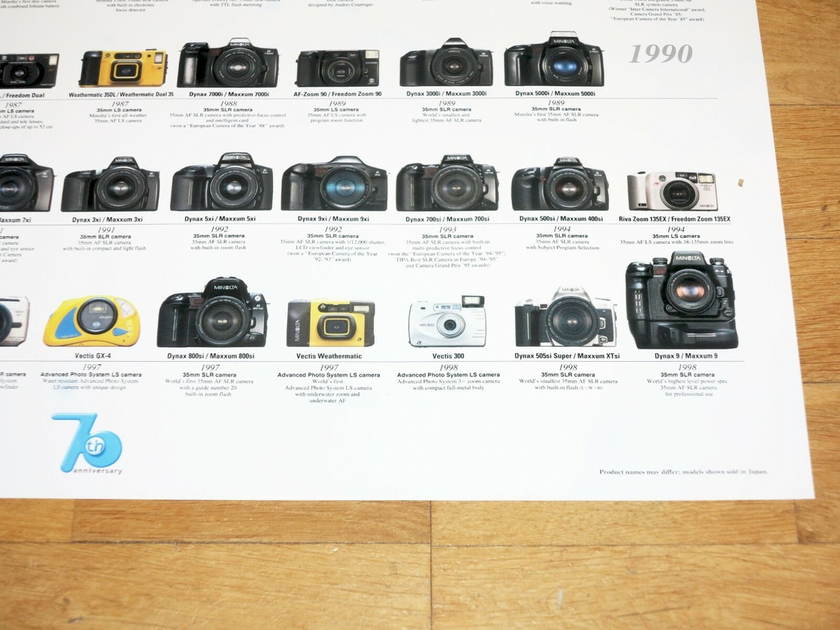 Minolta X-800 & Nikon D-70s フィルムカメラセット Minolta X-800 & Nikon D-70s フィルムカメラセット カメラ