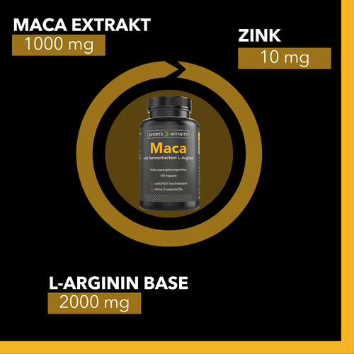 Sports Affinity Maca-Extrakt + L-Arginin - 120 Kapseln - Bild 4 von 7