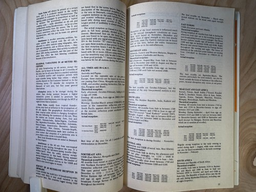 Eight vintage books about transmitting and receiving for home TV and radio - Bild 24 von 24