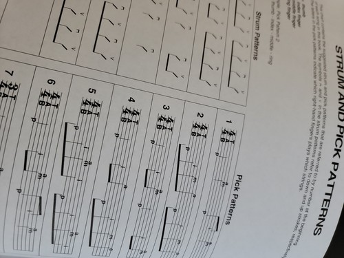 The Essential Eric Clapton Easy Guitar sheet music book with Riffs and Solos - Picture 8 of 8