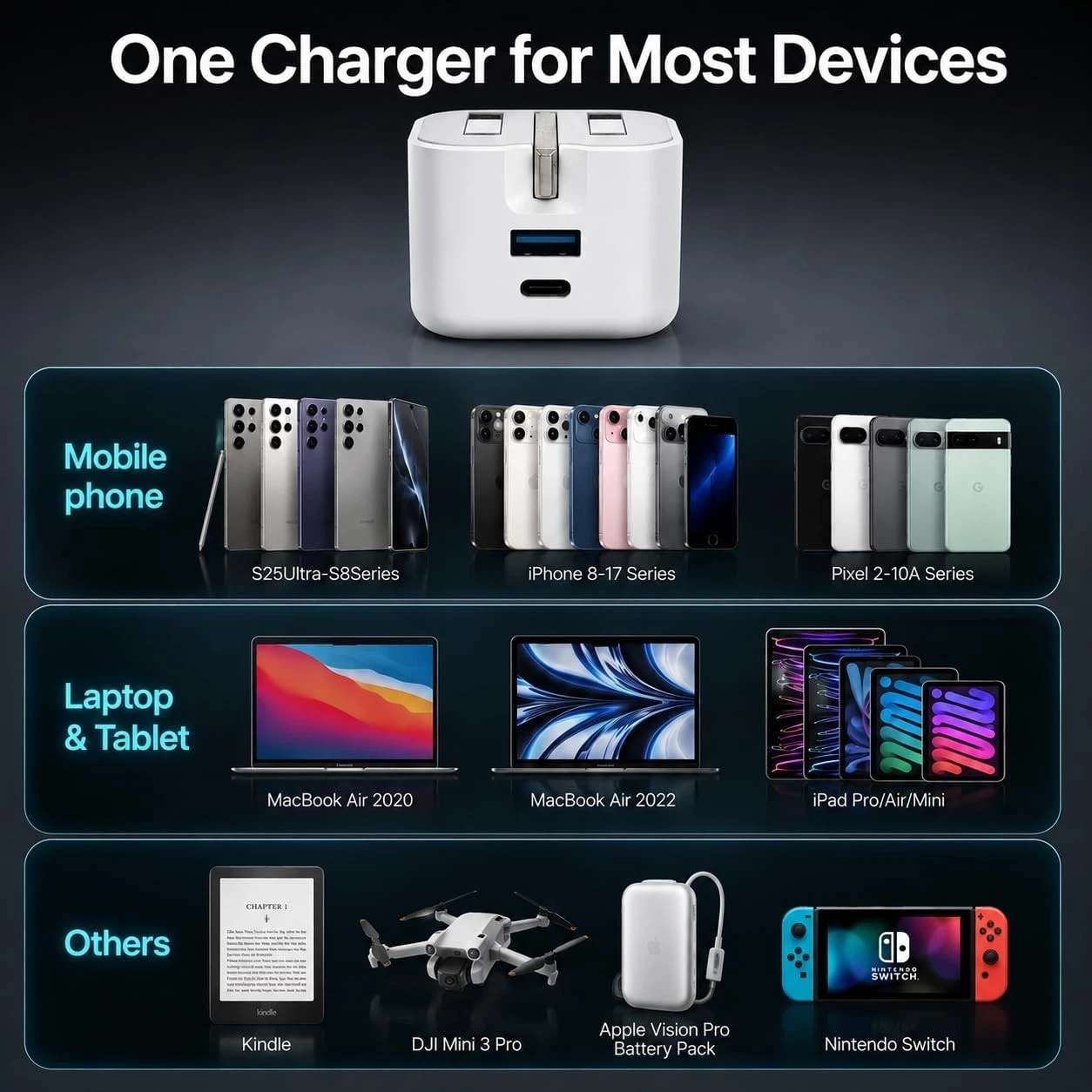 USB C charger for iphone 17 16 15 charger 20w Fast charger and cable Fast Charge - Picture 3 of 20