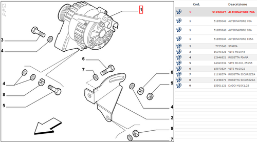 ALTERNATORE ALFA MITO FIAT 500 NUOVA PANDA PUNTO LANCI AYPSILON - FIAT 71784031 - Imagen 5 de 5