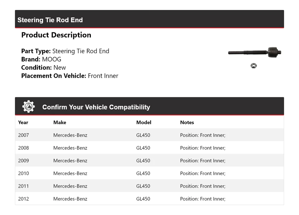 For 2007-2012 Mercedes-Benz GL450 Steering Tie Rod End Front Inner MOOG 2007 - Image 2 of 3