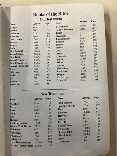 Religion Judaism Christianity Books & Bibles Choose from good titles List #3 G-I - Picture 285 of 506
