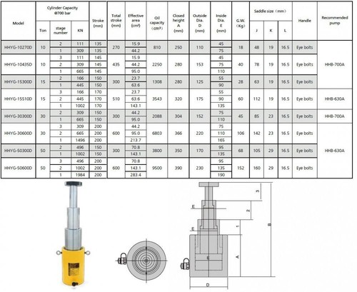 Einfachwirkender Teleskopzylinder (50T, 300mm) (YG-50300D) - Bild 5 von 6