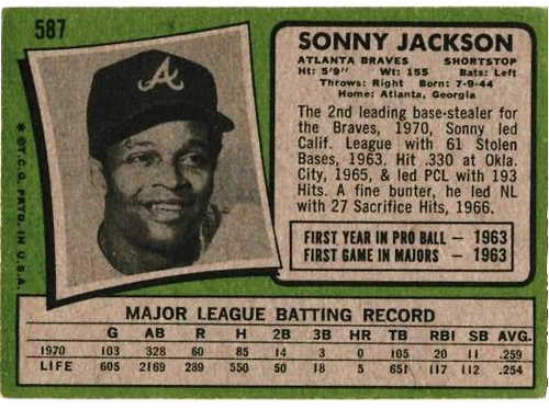 1971 TOPPS # 587 - SONNY JACKSON - ATLANTA BRAVES - VG/EX - Picture 2 of 2