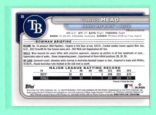 2024 Bowman Curtis Mead #28 Rookie Card Tampa Bay Rays - Picture 2 of 2