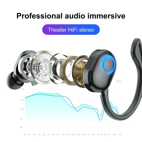 X7 Wireless Bluetooth 5.2 Ultralight Business Headset With Microphone For Work - Picture 17 of 29