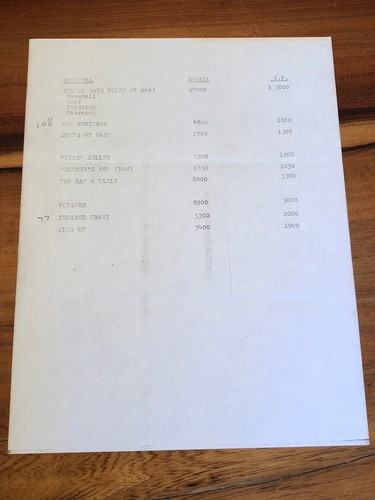 NORMAN ROCKWELL Art Gallery Price List from 1984 Ephemera e1 - Picture 4 of 9