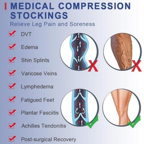 Anti-slip Thigh High Wrap Toe 20-30mmHg Medical Socks Compression Stocking US - Picture 5 of 15