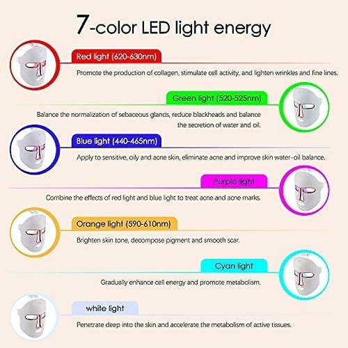 Wireless Red Light Therapy Skin Care Rejuvenation Facial Mask 7 Colors LED - Picture 3 of 13