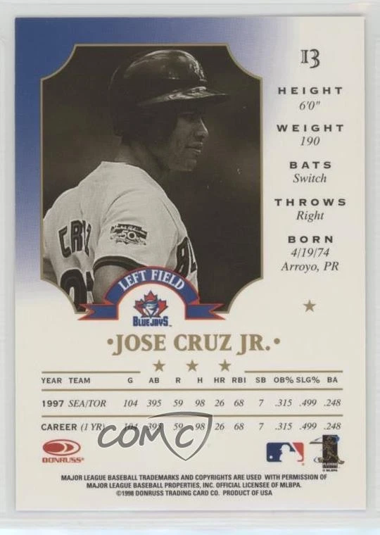 1998 Leaf Fractal Matrix /400 Jose Cruz Jr (Gold) #13 - Image 2 of 2