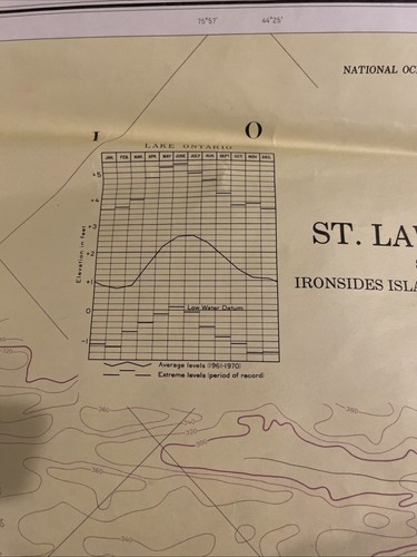 St Lawrence River NOAA Chart 1971 - Picture 6 of 8