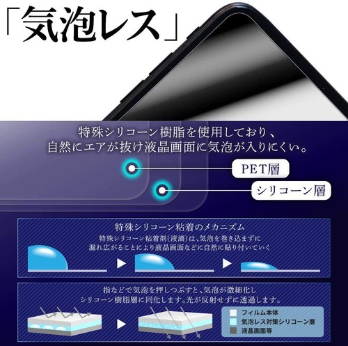 LCD protective film Wacom Cintiq 13HD DTK-1300/K0 - 第 4/5 張圖片