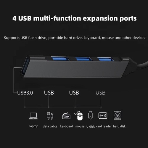 USB C HUB 3.0 2.0 Type C 4-Port Multi-Splitter Adapter For PC A Android E9C5 - Picture 7 of 11