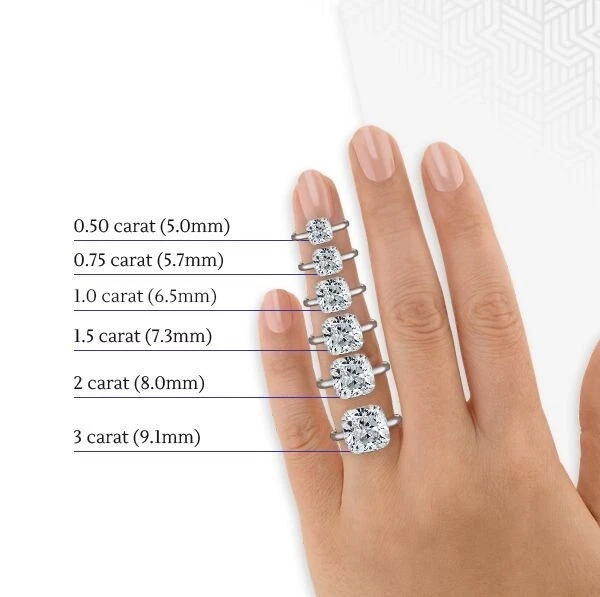 IGI Certified 2.00 CT Cushion Cut Lab Grown Diamond VS2 Clarity, E Color Grade - Image 4 of 4