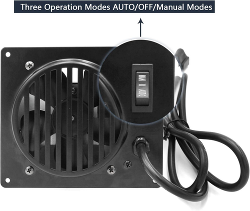 Replacement Vent-Free Wall Heater Fan, Vent Free Blower Accessory Kit for Mr. He - Picture 5 of 12