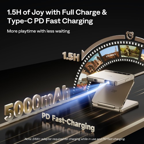 ZIP Tri-Fold DLP Truly Mini Projector, Pocket Size, Zero-Lag Focus, One-Click... - Picture 5 of 9