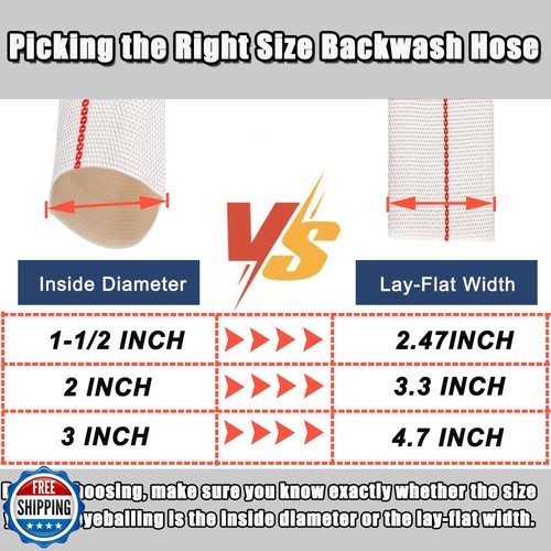 Pool Backwash Hose 3"x100 ft Heavy Duty PVC Discharge Hose for Swimming Pool - Picture 4 of 5