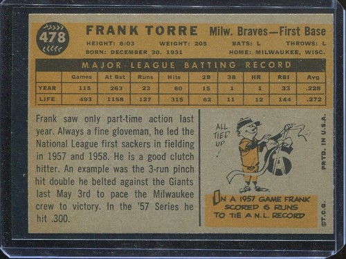 1960 Topps Baseball # 478 Frank Torre (NM) Near Mint - Picture 2 of 2