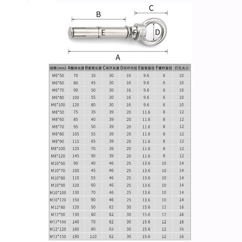 M6/M8/M10/M12 Ring Hook Expansion Bolt 304 Stainless Steel Screw Sleeve Anchors - Picture 4 of 6