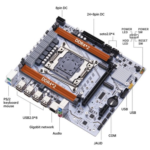 Motherboard Set Kit With LGA2011-3 Xeon E5 2630 V4 CPU DDR4 16GB REG - Bild 5 von 5