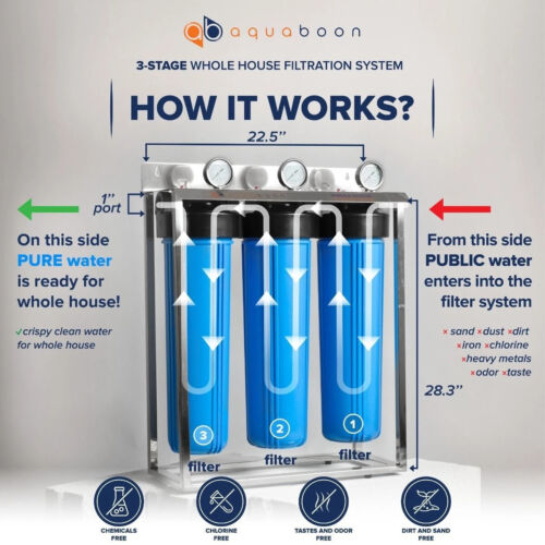 Sistema para toda la casa Big Blue de 20" de 3 etapas 1" + carbono, hierro manganeso, filtro de sedimentos - Imagen 2 de 10