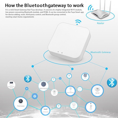 Tuya Bluetooth 5.0 MESH (SIG) Gateway Hub Smart Home APP Wireless Remote Control - Afbeelding 7 van 9