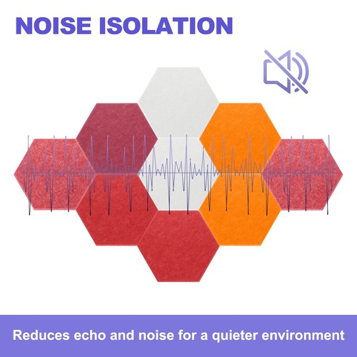Acoustic Panels with 10 Push Pins (Light Blue,Yellow,Sky Blue,Gray,White) - Imagen 5 de 7