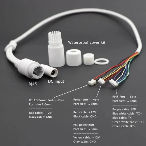 Cavo POE LAN impermeabile per modulo scheda telecamera IP CCTV con resistente alle intemperie - Foto 12 di 15