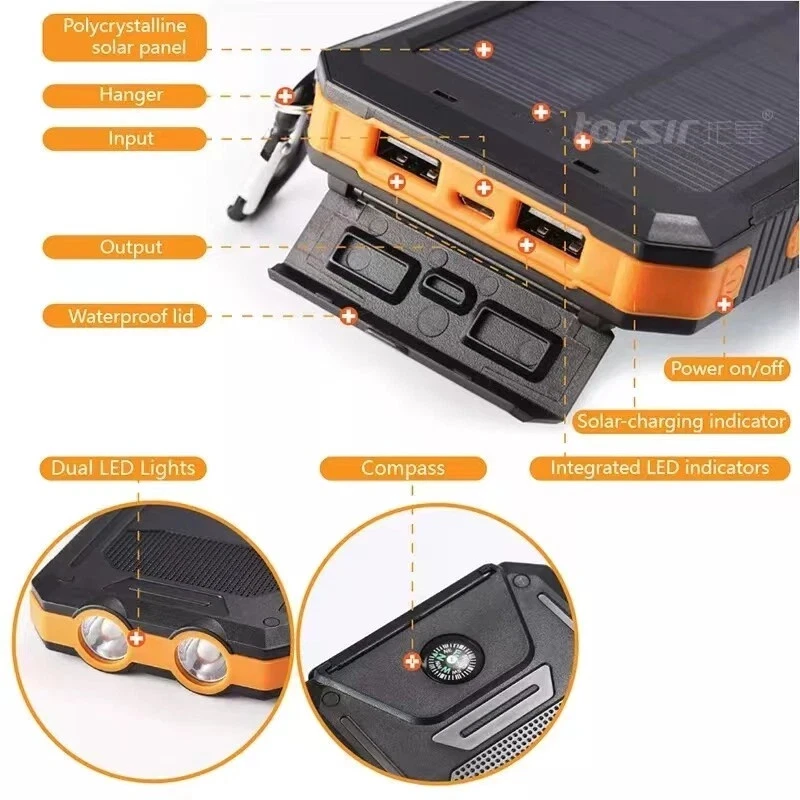 20000mAh Solar Power Bank 2USB Fast Charging Portable External Battery LED Light - Image 4 of 4