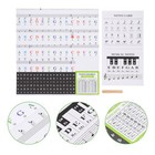 1Set Anfänger Klavier Einführungsaufkleber Klavierklavier -Tastaturaufkleber