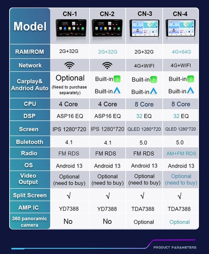 Carplay Android Auto 4G GPS for VW Passat B7 CC 2010-2015 2Din Multimedia Radio - Picture 16 of 32
