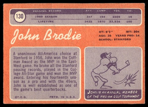 John Brodie | 1970 Topps #130 | Crease | VG - Picture 2 of 2