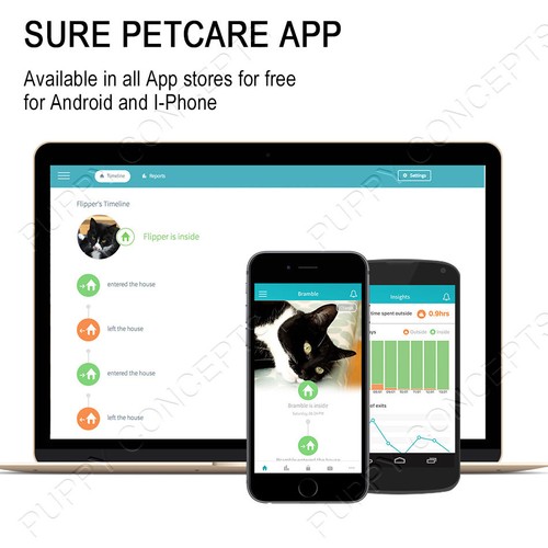 SureFlap Microchip Pet Door Connect & Hub Value Pack Cat Dog Keep Out Wifi App - Picture 6 of 6