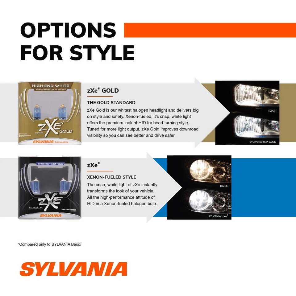 SYLVANIA - 9005 (HB3) SilverStar zXe High Performance Halogen Headlight Bulb - - Image 4 of 4