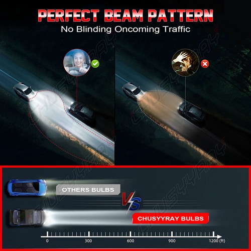 Compatibile con Alfa Romeo Giulia 2017 Super Bianco Xenon Faro Proiettore H15 - Foto 10 di 12