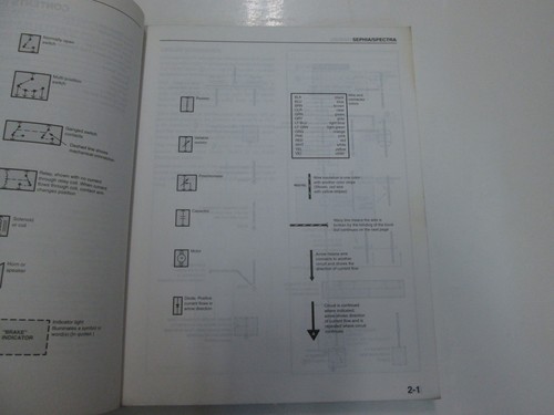 Manuale Di Riparazione E Servizio Elettrico KIA Spectra 2000 Macchie Fabbrica - Foto 6 di 12