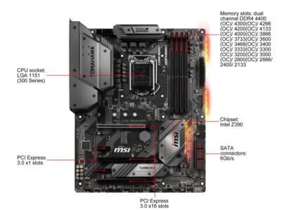 マザーボード Z390 TOMAHAWK + Core i7 8700 Amazon | MSI MAG